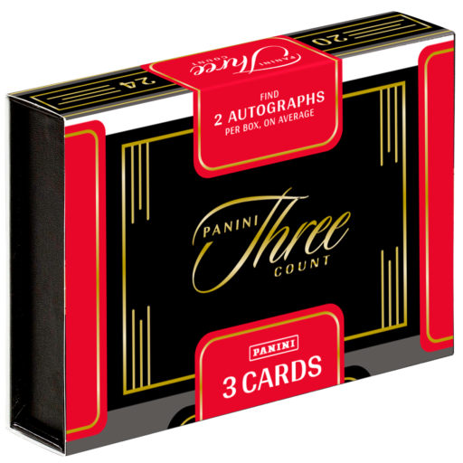 2024 Panini Three Count WWE Hobby Box